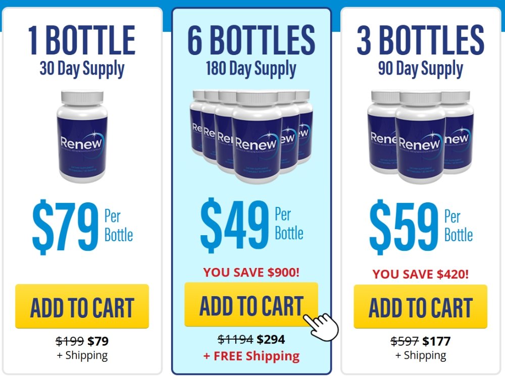 Renew Pricing